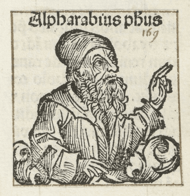 Biography of Abu Nasr Al-Farabi and His Discoveries